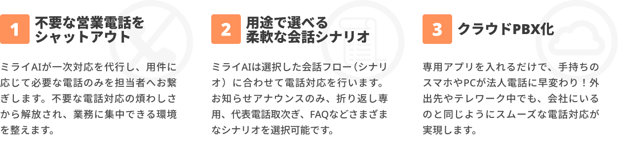 不要な営業電話をシャットアウト。用途で選べる柔軟な会話シナリオ。クラウドPBX化。
