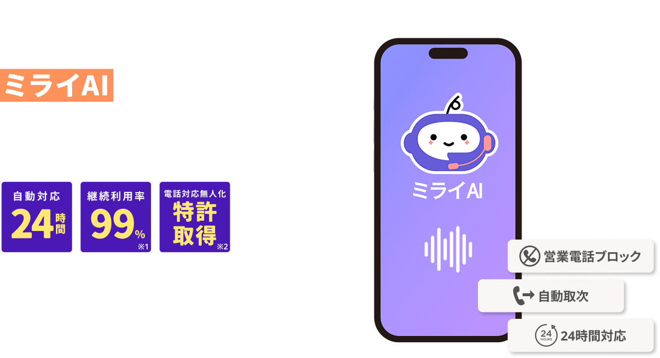 電話対応でお困りなら、ミライAIでまるっと解決。自動対応24時間。継続利用率99%。電話対応無人化特許取得。